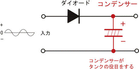 RfT̖.gif