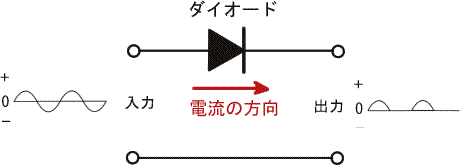 _CI[h.gif