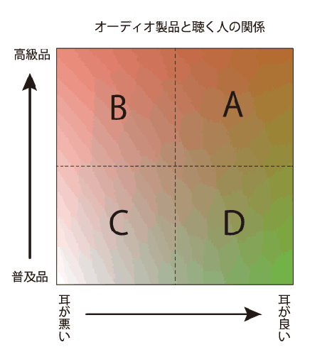 Audio_Audience.gif