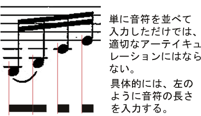articulation.gif