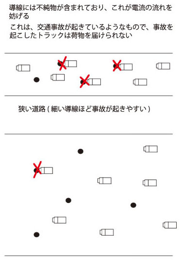 dourotojiko.jpg