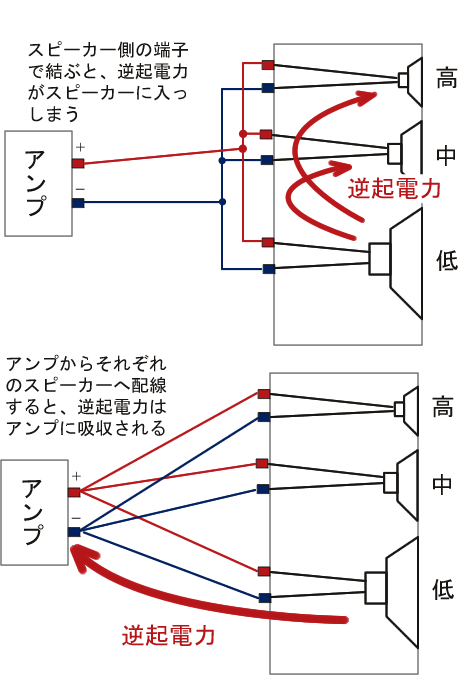 gyakukidenryoku.gif