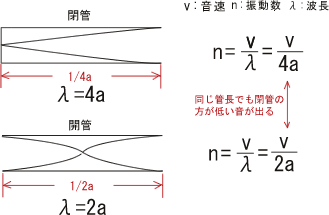 heikankaikan.gif
