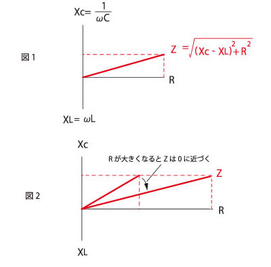 imp_graph.jpg