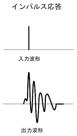 inpalusoutou.gif