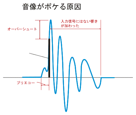 otogabokerugenin.gif