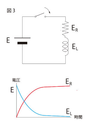 teiko_coil.jpg