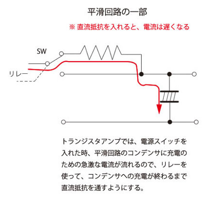 totsunyu_denryu.jpg